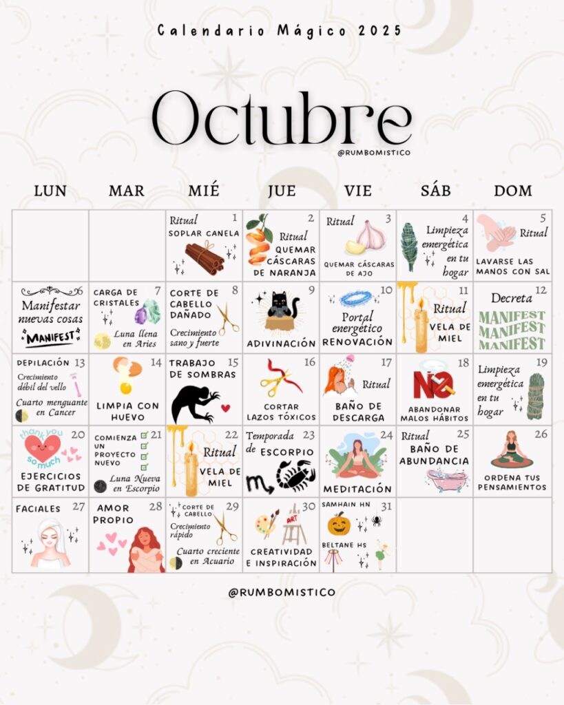 Octubre 2025