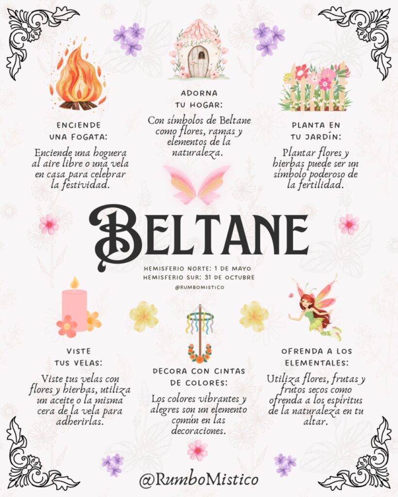 Beltane